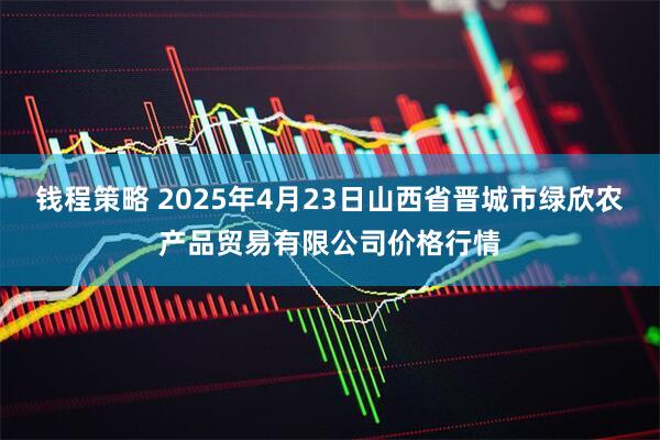 钱程策略 2025年4月23日山西省晋城市绿欣农产品贸易有限公司价格行情
